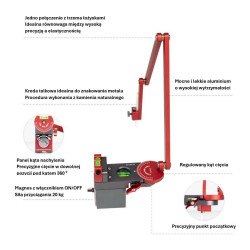 Przyrząd do rysowania konturów RCM100 Stronghandtools