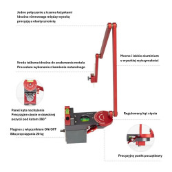 Przyrząd do rysowania konturów RCM100 Stronghandtools - 002