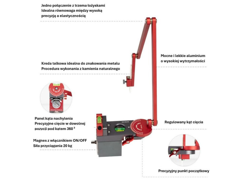 Przyrząd do rysowania konturów RCM100 Stronghandtools