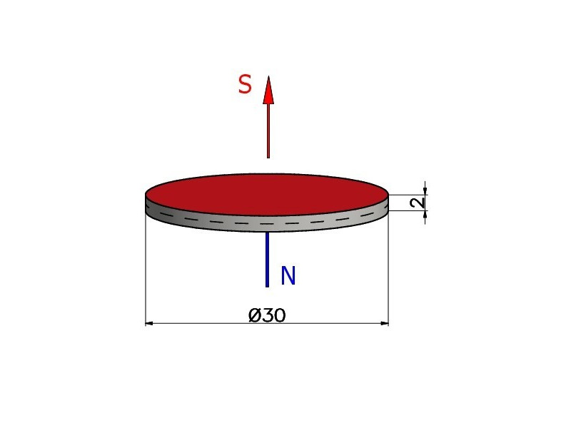Magnes neodymowy — średnica ⌀30 mm, grubość 2 mm —  (N38)