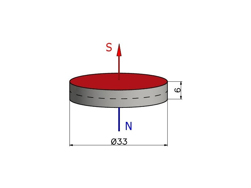 Magnes neodymowy — średnica ⌀33 mm, grubość 6 mm — N38
