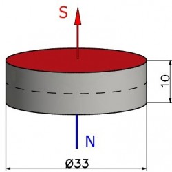 Magnes mocny — średnica ⌀33 mm, grubość 10 mm — neodymowy (N42) - 002