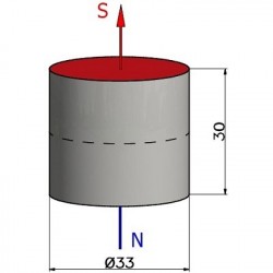Najmocniejszy magnes neodymowy — średnica ⌀33 mm, wys. 30 mm — N42 - 003