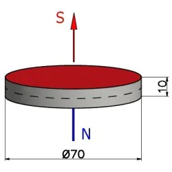 Bardzo mocny magnes — ⌀70 mm, grubość 10 mm — neodymowy (N35) - 002