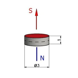 Magnesik — średnica ⌀3 mm, grubość 1 mm — neodymowy (N38) - 002
