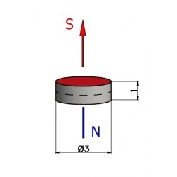 Magnesik — średnica ⌀3 mm, grubość 1 mm — neodymowy (N38) - 002