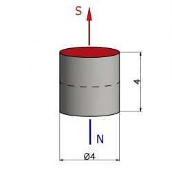 Magnesiki — średnica ⌀4 mm, wysokość 4 mm — neodymowe (N38) - 002