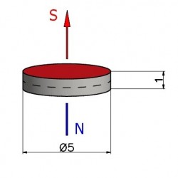 Magnes mały — średnica ⌀5 mm, grubość 1 mm — neodymowy (N38) - 002