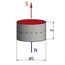 Magnes — średnica ⌀5 mm, grubość 3 mm — neodymowy (N38) - 002