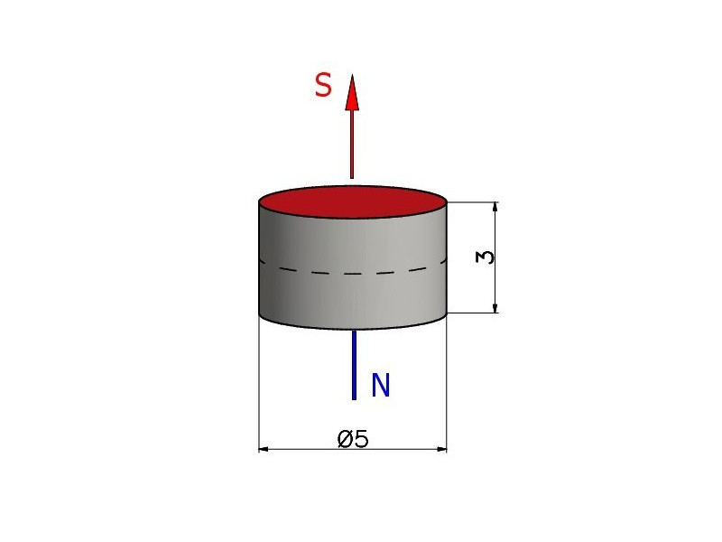 Magnes neodymowy — średnica ⌀5 mm, grubość 3 mm — N38