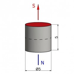 Magnesik neodymowy — średnica ⌀5 mm, wys. 5 mm — N38 - 002