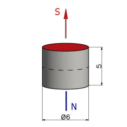 Magnes neodymowy — średnica ⌀6 mm, grubość 5 mm — N38