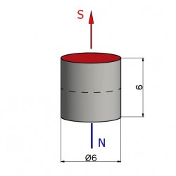 Magnes stały — średnica ⌀6 mm, wys. 6 mm — neodymowy (N38) - 002