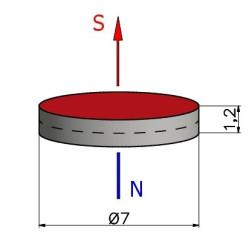 Magnes neodymowy — średnica ⌀7 mm, grubość 1,2 mm — N38
