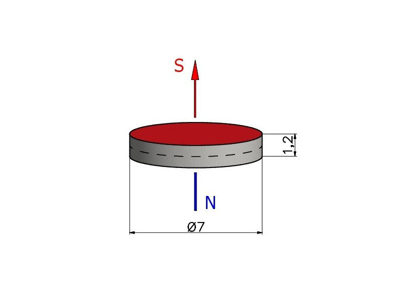 Magnes neodymowy — średnica ⌀7 mm, grubość 1,2 mm — N38