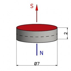 Magnes trwały — średnica ⌀7 mm, grubość 2 mm — neodymowy (N38) - 002