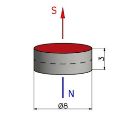 Magnes neodymowy — średnica ⌀8 mm, grubość 3 mm — materiał N38
