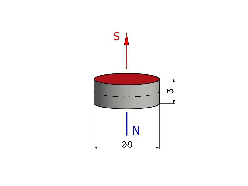 Magnes neodymowy — średnica ⌀8 mm, grubość 3 mm — materiał N38
