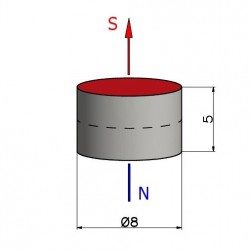 Magnes neodym — średnica ⌀8 mm, wys. 5 mm — neodymowy (N38) - 002