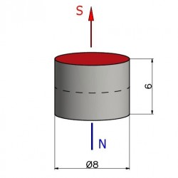 Magnes — średnica ⌀8 mm, grubość 6 mm — neodymowy (N38) - 002