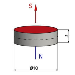 Magnes neodymowy — średnica ⌀10 mm, grubość 3 mm — N38