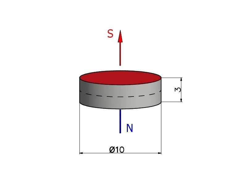 Magnes neodymowy — średnica ⌀10 mm, grubość 3 mm — N38