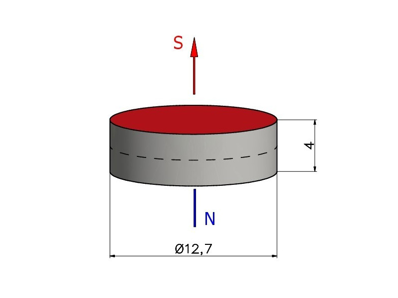 Magnes neodymowy  — średnica ⌀12,7 mm, grubość 4 mm — (N35)