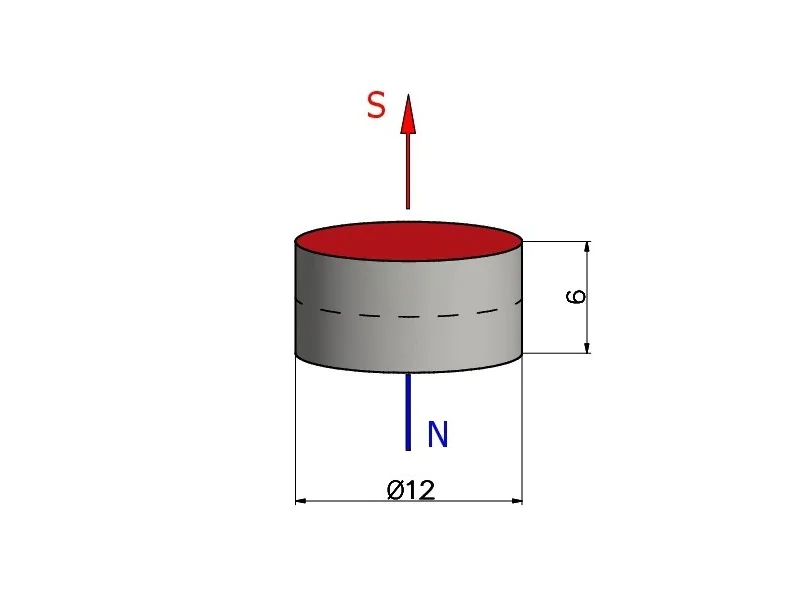 Osiowy kierunek magnesowania dla magnesu neodymowego 12x6