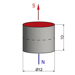 Magnes neodymowy — średnica ⌀12 mm, grubość 10 mm — materiał N38