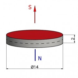 Magnes neodym — średnica ⌀14 mm, grubość 2 mm — N38 - 003