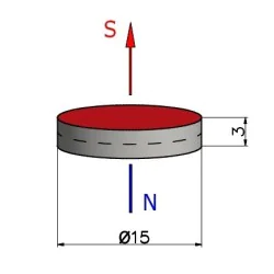 bieguny magnesu fi15x3