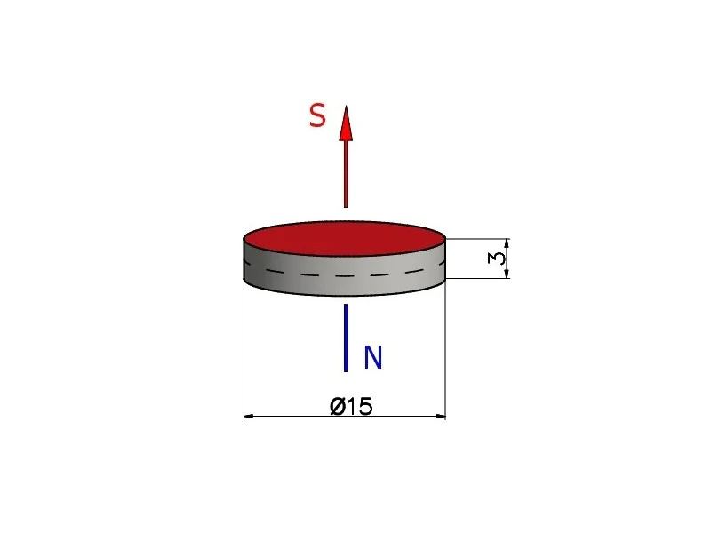 bieguny magnesu fi15x3