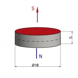 Magnes — średnica ⌀18 mm, grubość 5 mm — neodymowy (N38) - 003