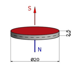 Magnes neodymowy — średnica ⌀20 mm, grubość 2,5 mm —  (N38)