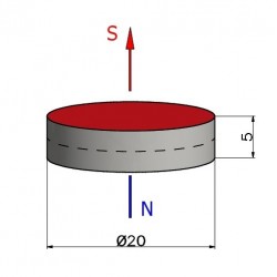 Magnes — średnica ⌀20 mm, grubość 5 mm — neodymowy (N38) - 002