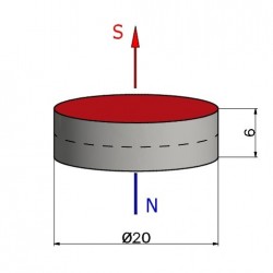 Magnes — średnica ⌀20 mm, grubość 6 mm — neodymowy (N38) - 003