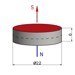 Magnes neodymowy — średnica ⌀22 mm, grubość 6 mm —  (N38)