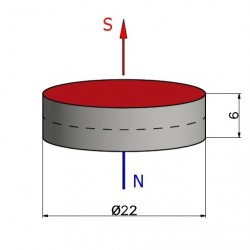 Magnes — średnica ⌀22 mm, grubość 6 mm — neodymowy (N38) - 003