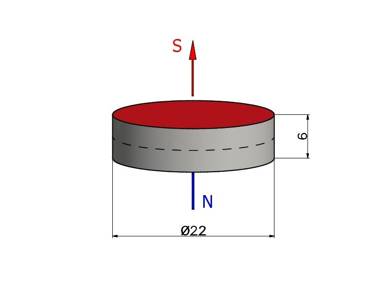 Magnes neodymowy — średnica ⌀22 mm, grubość 6 mm —  (N38)