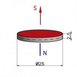Magnes — średnica ⌀25 mm, grubość 2,5 mm — neodymowy (N38) - 003