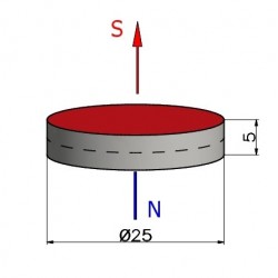 Magnes neodymowy — średnica ⌀25 mm, wys. 5 mm — N38 - 003