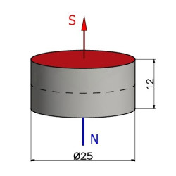 Magnes neodymowy — średnica ⌀25 mm, grubość 12 mm —  (N38)