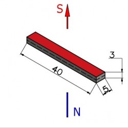 Magnes — długość 40 mm, szerokość 5 mm, wysokość 3 mm — neodymowy (N38SH) - 003