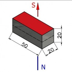 Magnes neodymowy — dł. 50 mm, szer. 20 mm, wys. 20 mm — N35 - 002