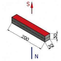 Największy magnes neodymowy 200x30x30 - 002