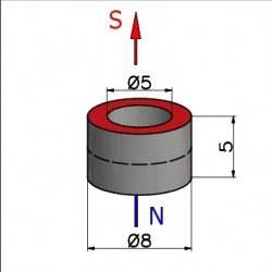Magnes neo — średnica ⌀8 mm, otwór ⌀5 mm, wys. 5 mm — N38 - 002