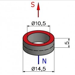 Magnes — średnica ⌀14,5 mm, otwór ⌀10,5 mm, grubość 5 mm — neodymowy (N38) - 002