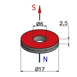 Magnes — średnica ⌀17 mm, otwór ⌀6 mm, grubość 2,5 mm — neodymowy (N42) - 002