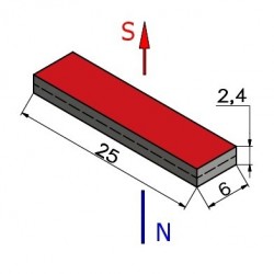 Magnes — długość 25 mm, szerokość 6 mm, wysokość 2,4 mm — neodymowy (N38) - 002
