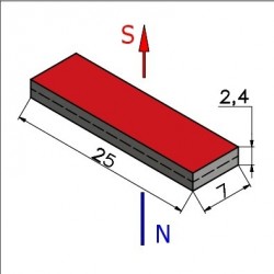 Magnes — długość 25 mm, szerokość 7 mm, wysokość 2,4 mm — neodymowy (N38) - 002